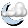 Variably cloudy
